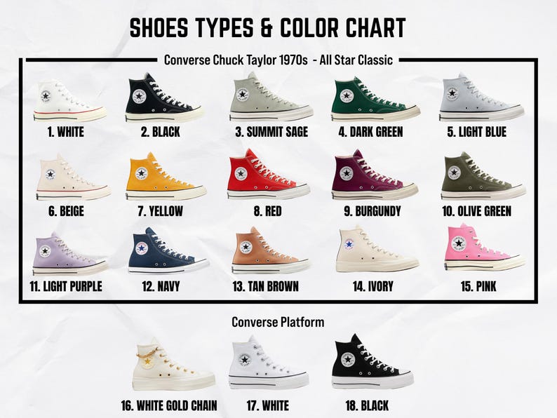 May include: A color chart of Converse Chuck Taylor 1970s All Star Classic and Platform shoes. The chart displays 18 different shoe styles in various colors, including white, black, red, and pink. The text at the top reads "SHOES TYPES & COLOR CHART."