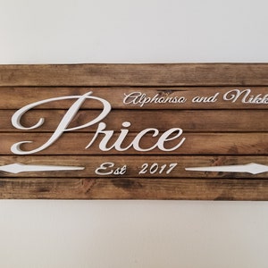 Personalized wall hanger created by TheFurbeeWorkshop