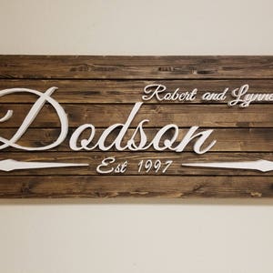 Personalized wall hanger created by TheFurbeeWorkshop