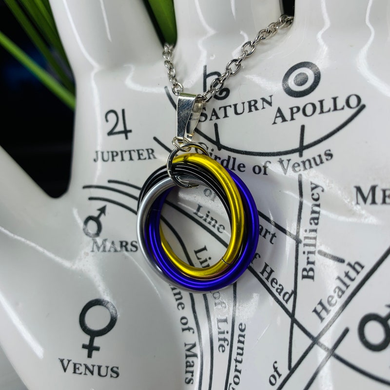 Nonbinary Jewelry - Etsy