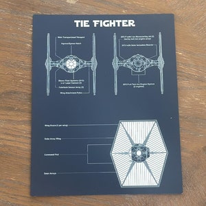 May include: A black and white diagram of a TIE Fighter spacecraft with labels for each part, including the main viewport, ingress/egress hatch, solar ionization reactor, twin ion engine system, and solar array wings.