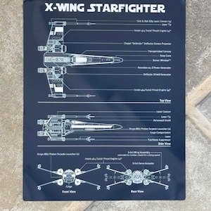 May include: A black and white diagram of an X-Wing Starfighter with labels for each part of the ship. The diagram shows the ship from the top, side, front, and rear views. The text on the diagram includes "X-Wing Starfighter", "Taim & Bak Kig Laser Cannon", "Laser Tip", "Incom 414 Fusial Thrust Engine", "Chepat "Defender" Deflector Screen Projector", "Transparisteel Canopy", "Nose Cone", "Sensor Window", "Novaldex -Z Power Generator", "Deflector Shield Generator", "Krupx MG Proton Torpedo Launcher", "Cargo Compartment", "Laser", "Flashback Suppressar", "5-foil Wing Assembly", "S-foil Servo Actuator", "Cargo", "Front View", "Rear View", and "Side View".
