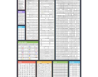 Writing Systems of the World Poster