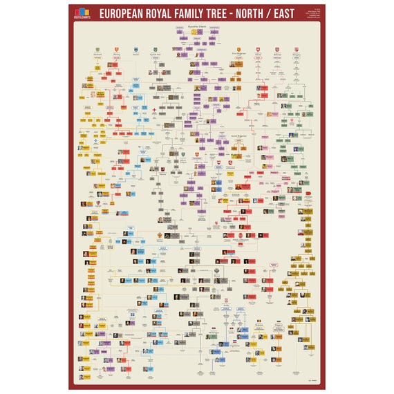 European Royal Family Tree Poster (NORTH / EAST Version) - Etsy