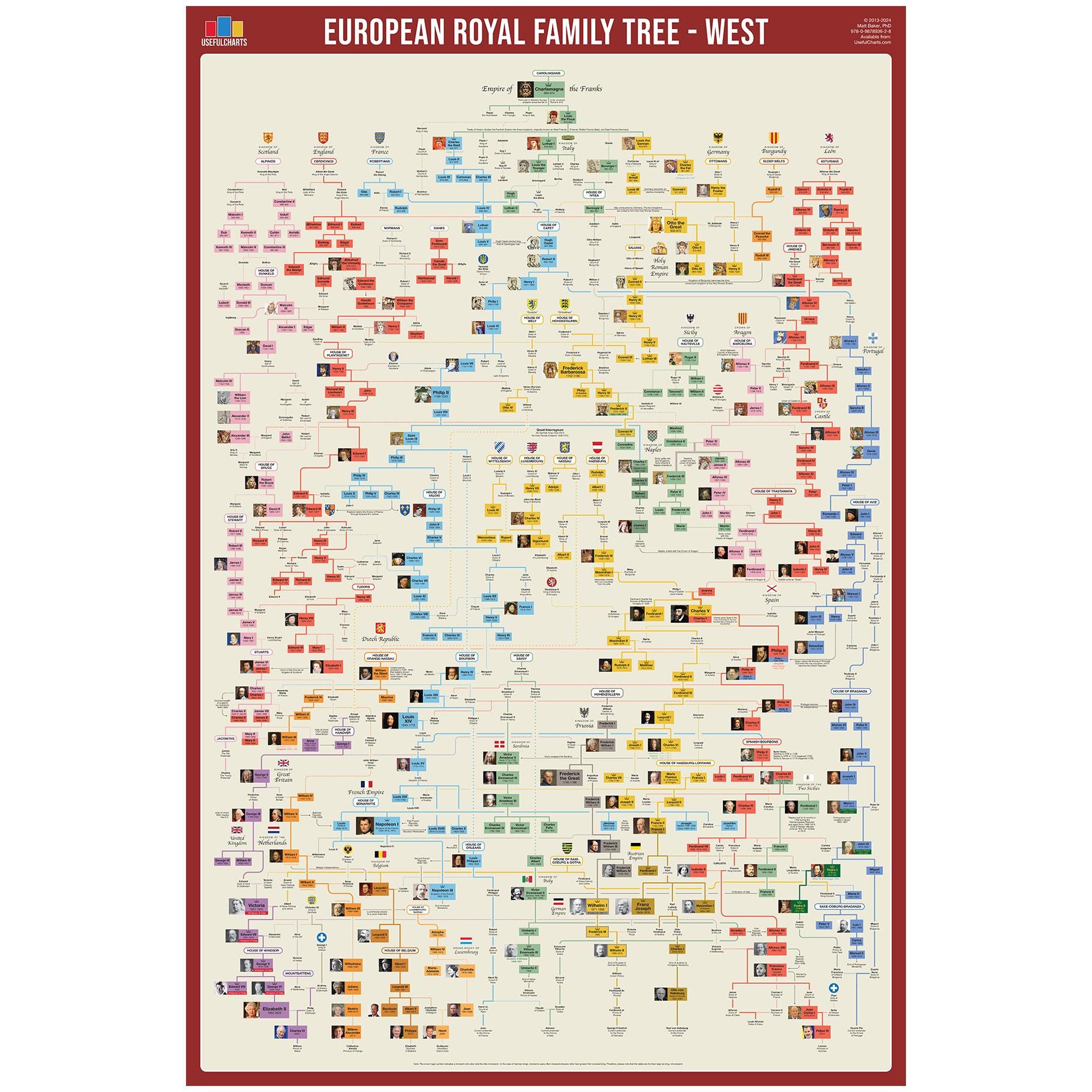 ヨーロッパ王室家系図ポスター - 西 - Etsy 日本