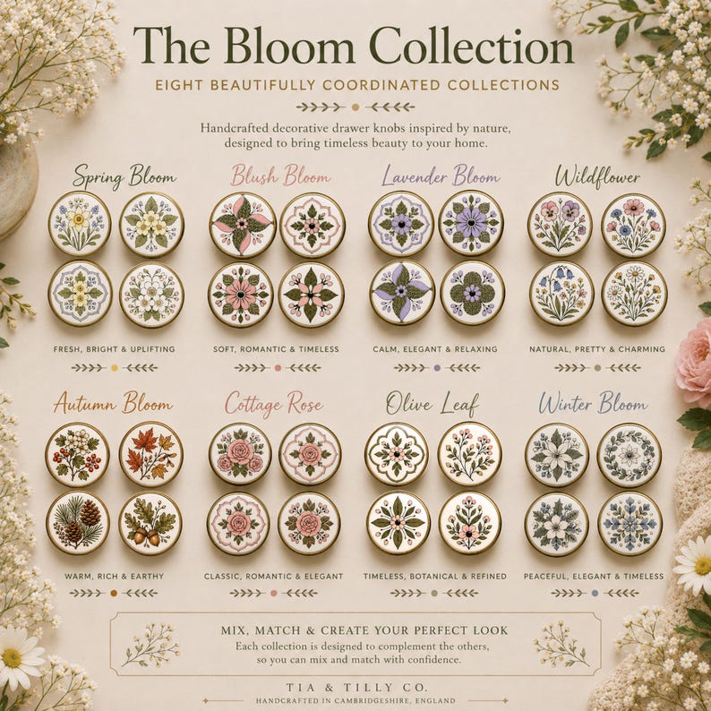 Pu&ograve; includere: La Bloom Collection mostra otto set di quattro pomelli circolari per cassetti con illustrazioni botaniche. Ogni set &egrave; etichettato con nomi come Spring Bloom, Blush Bloom, Lavender Bloom, Wildflower, Autumn Bloom, Cottage Rose, Olive Leaf e Winter Bloom, che mostrano vari motivi floreali e ispirati alla natura.