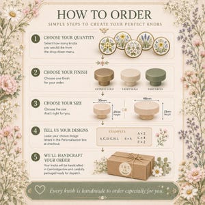 Pu&ograve; includere: Un grafico di istruzioni intitolato HOW TO ORDER con bordi floreali. Descrive cinque passaggi per ordinare pomelli personalizzati, mostrando disegni floreali circolari, tre finiture, due dimensioni di 35mm e 48mm e una scatola regalo in cartone.