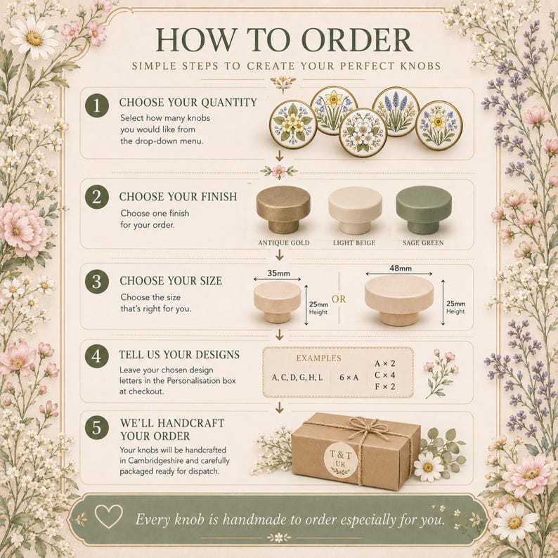 Pu&ograve; includere: Un grafico di istruzioni intitolato HOW TO ORDER con bordi floreali. Descrive cinque passaggi per ordinare pomelli personalizzati, mostrando disegni floreali circolari, tre finiture, due dimensioni di 35mm e 48mm e una scatola regalo in cartone.