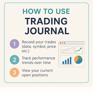 Swing & Long Term Trade Journal