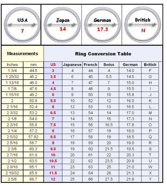 68 ring size discount