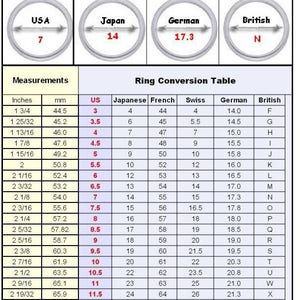 May include: A ring conversion table chart displaying measurements in inches and millimeters alongside corresponding ring sizes for US, Japanese, French, Swiss, German, and British standards. The top section shows four circular ring icons with size labels.