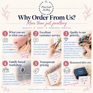 May include: An infographic for Shiny Jungle Jewellery titled Why Order From Us? featuring six numbered points about customer service, lab-grown gemstones, a family-based workshop, transparent pricing, and after-care support.