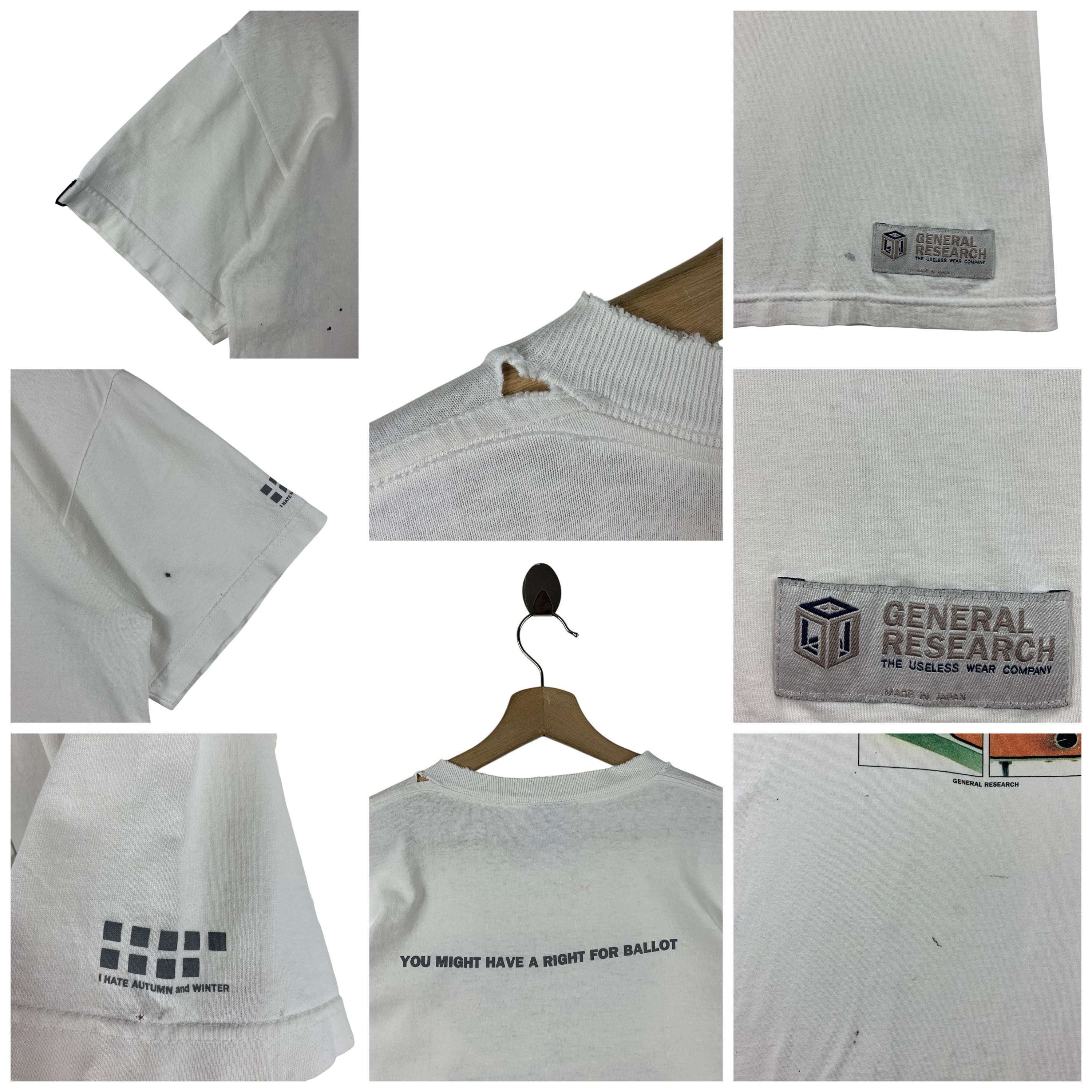 ヴィンテージ ダメージ加工 90年代 GENERAL RESEARCH アートプリント