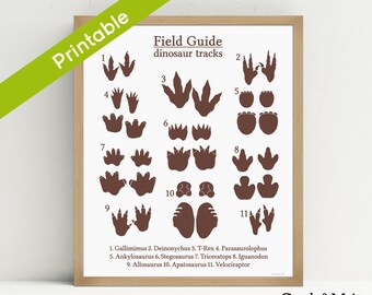 Dinosaurier kinderzimmer kunst | Etsy