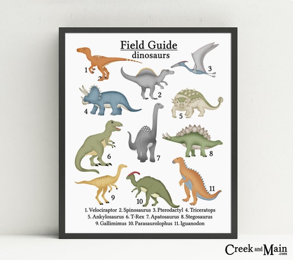 Dinosaur Poster Dinosaur Wall Art Dinosaur Nursery Decor Kids Dinosaur Bedroom Art Print Dinosaur Decor Prehistoric Wall Art