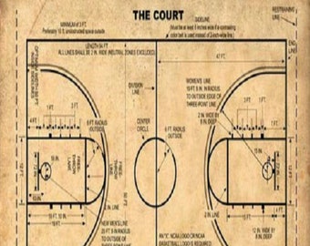 Basketball Court Patent Print,Instance Download,Basketball Coach Gift,Basketball Decor,Boys Bedroom Decor,Gift for Basketball Players