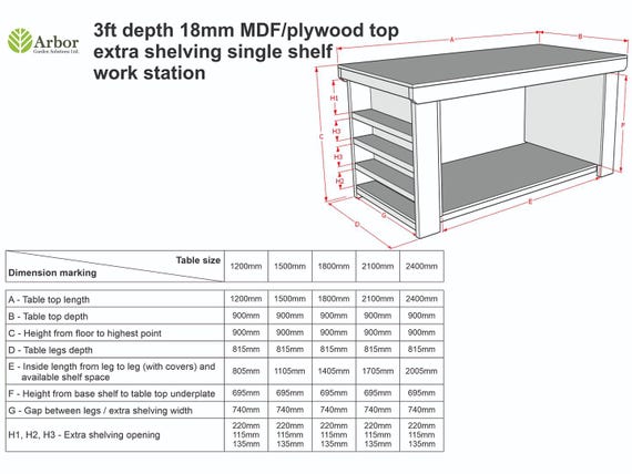 Wooden Workbench With MDF Top & Extra Storage Shelves - 3ft Deep