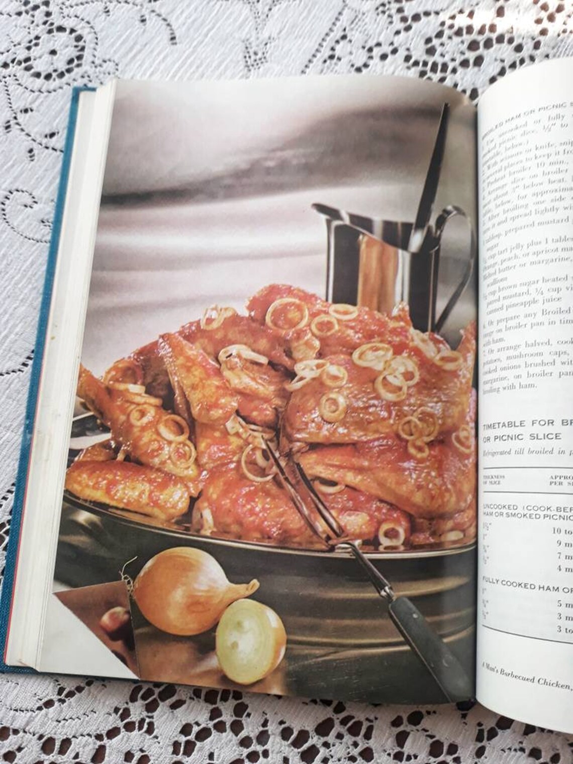 Vintage 1960s Era Good Housekeeping Cookbook. Hardcover 805 Etsy