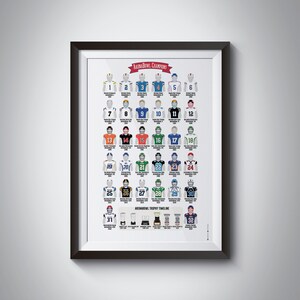 ArenaBowl Champions Poster with All Trophies // 11in x 17in // No Frame