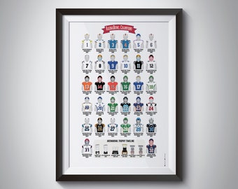 ArenaBowl Champions Poster with All Trophies // 11in x 17in // No Frame