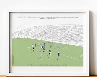 NJ/NY Gotham’s Both Goals // NWSL 2023 Championship // No frame