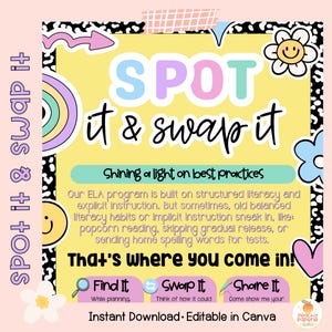 May include: A yellow educational flyer titled Spot it & swap it with black, pink, and blue text. It features a black and white leopard print border, a smiling flower, a rainbow, and icons for Find it, Swap it, and Share it. The text discusses ELA programs.