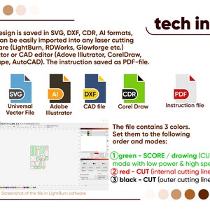 Technical information and a plan for the Pendulum Clock miniature, including the materials needed, laser cutter settings, and step-by-step assembly instructions.