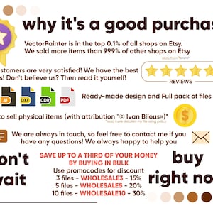 The image is a screenshot of an infographic that provides information about a purchase made on Etsy. It includes various details about the seller, the product, and the buyer's experience.