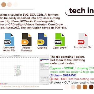 Screenshot of the Laser Cut vintage phone plan in the RDWorks laser program. Plan of the Phone miniature laser cut project for laser cutting machine software
