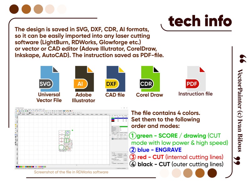 Screenshot of the Laser Cut vintage phone plan in the RDWorks laser program. Plan of the Phone miniature laser cut project for laser cutting machine software