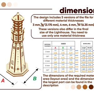 Wooden Lighthouse Laser Cut File, SVG Coastal Decor DIY Project ...