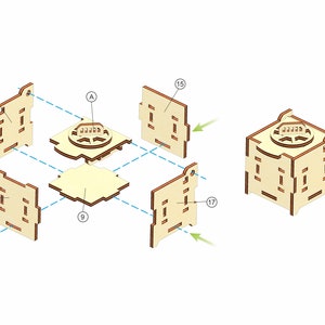 May include: Diagram showing how to assemble a wooden box with a circular top. The box is made of six pieces of wood, each with a unique shape and number. The pieces are labeled with numbers 9, 14, 15, 16, and 17. The top of the box is labeled with the letter A.