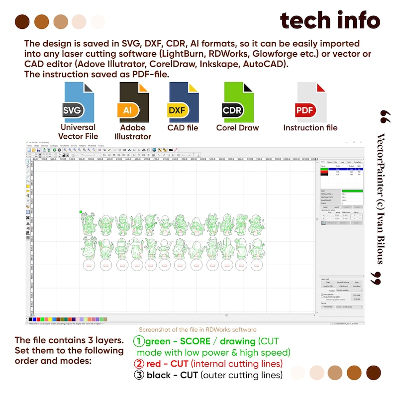 Laser cut board game figures SVG DXF AI CDR files with PDF instructions, layer setup and software compatibility overview