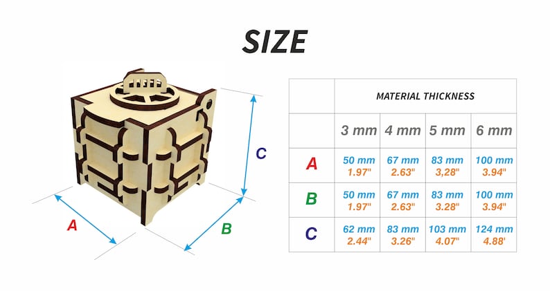 May include: Diagram showing the size of a wooden box with a detailed design. The box is 50 mm x 50 mm x 62 mm, or 1.97" x 1.97" x 2.44". The diagram shows the dimensions labeled A, B, and C. The table shows the size of the box in millimeters and inches for different material thicknesses: 3 mm, 4 mm, 5 mm, and 6 mm.