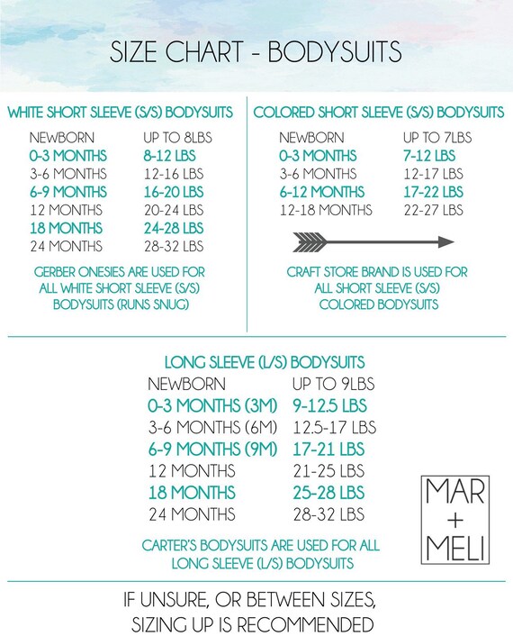 0 3 Months Size Chart