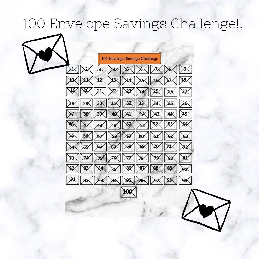100 Envelope Savings Challenge Etsy