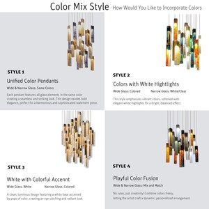 The image is a collage of four different styles of glass pendants, each with a unique color and design. The styles include unified color pendants, colors with white highlights, white with colorful accents, and playful color fusion.