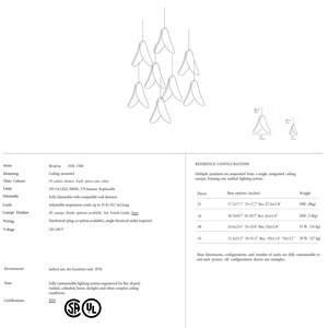 the instructions for a chandelier hanging from the ceiling