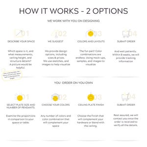 how it works - 2 options