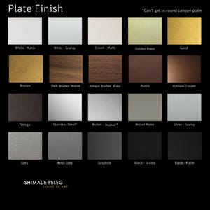 Plate Finish