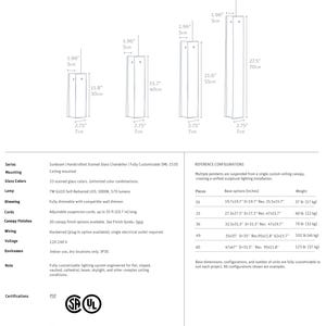 a diagram of the different parts of a device