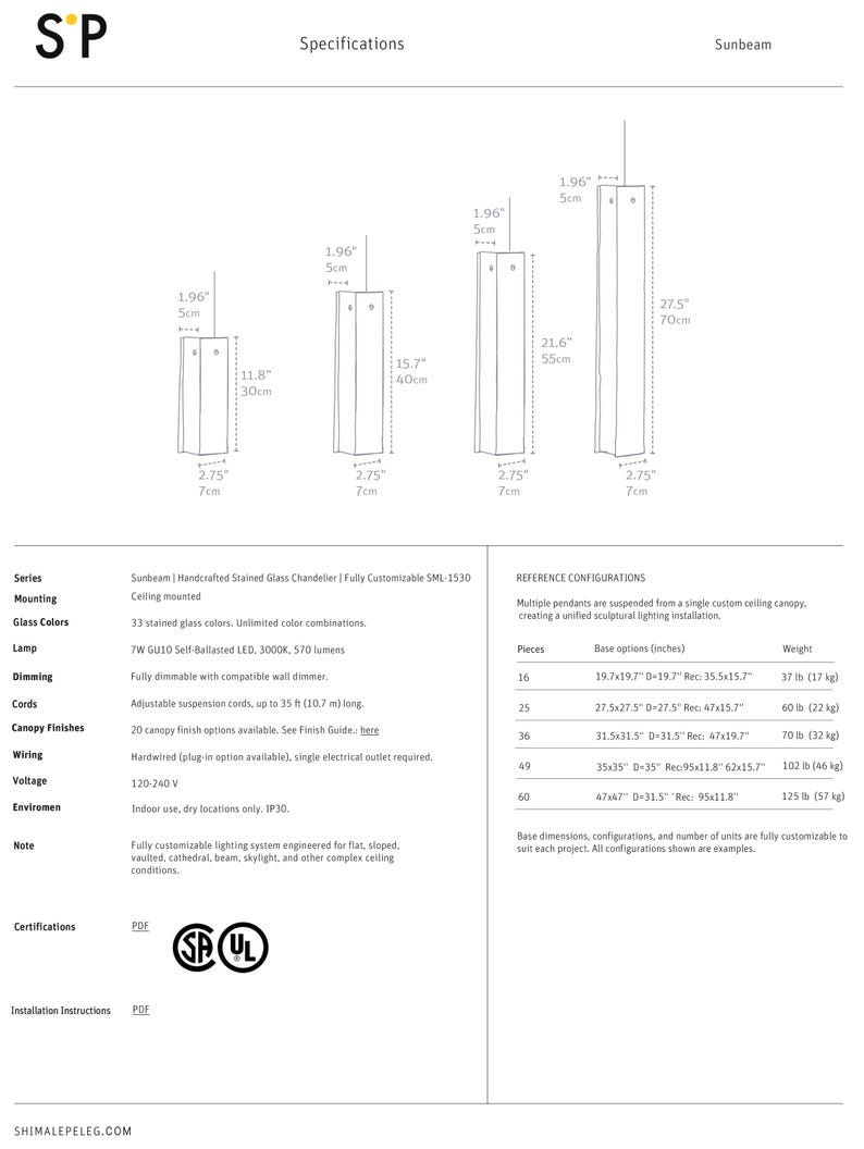 a diagram of the different parts of a device