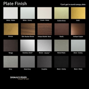 Plate Finish