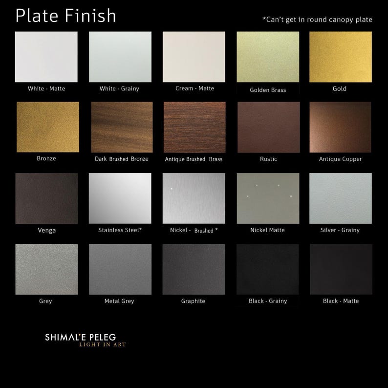 Plate Finish