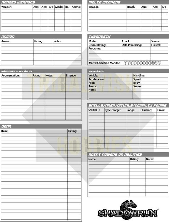 Shadowrun 5th Edition - Character Sheet, PDF