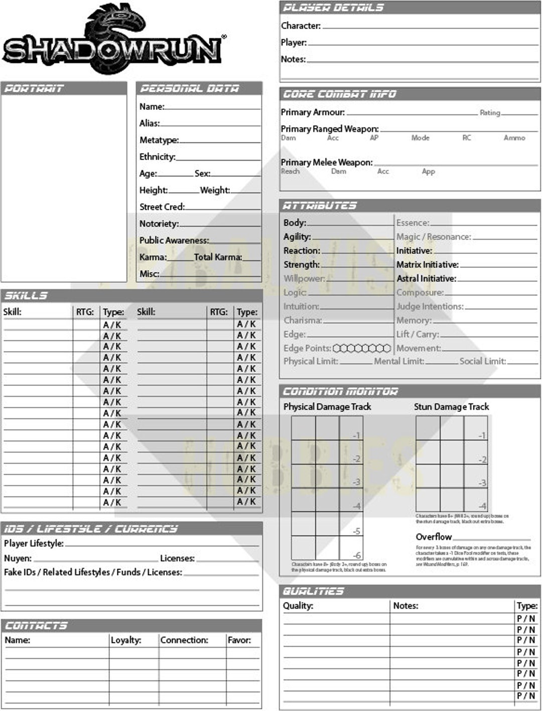 Shadowrun Character Sheet - dicegeeks