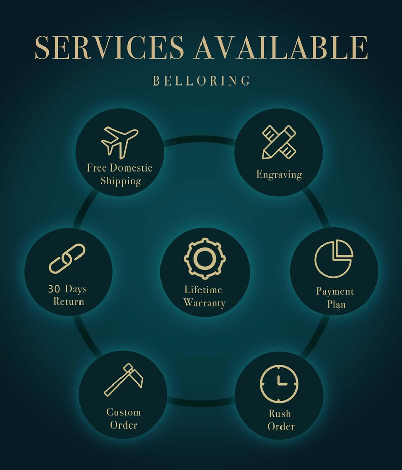 May include: Dark teal graphic with the text "SERVICES AVAILABLE" and "BELLORING". Circular icons illustrate services: engraving, 30-day returns, lifetime warranty, custom orders, rush orders, and payment plans.