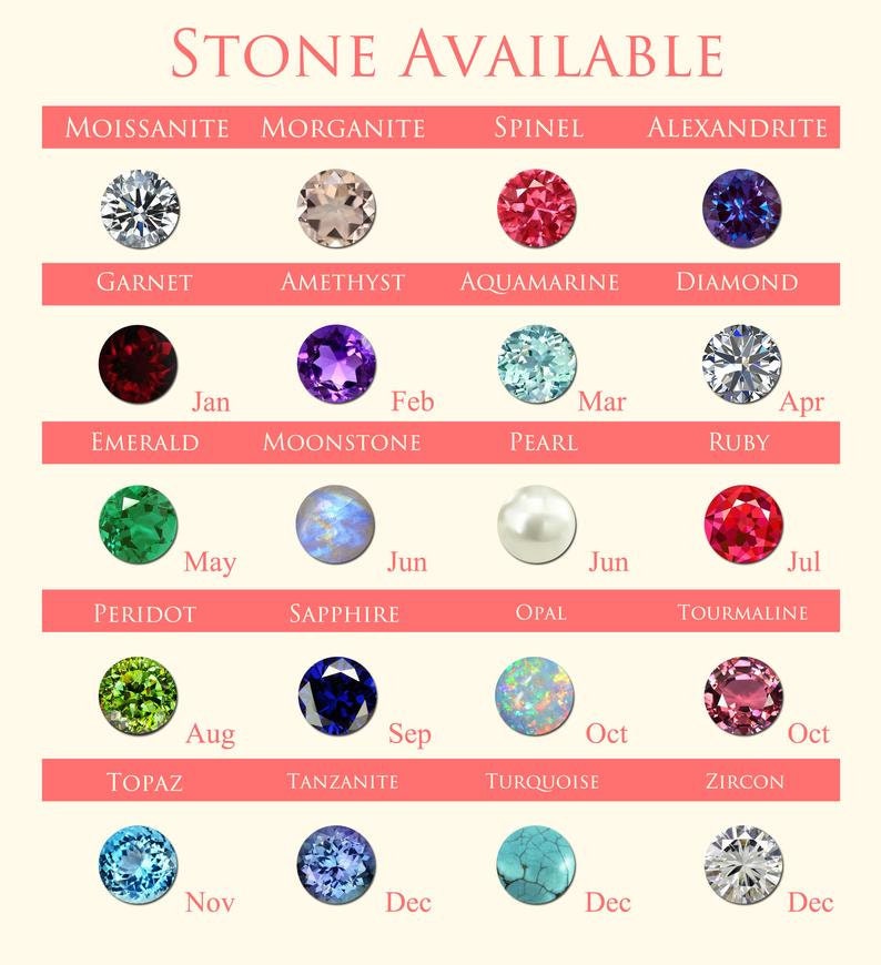 a poster with different colored stones on it