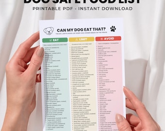 Dog Safe Food List Printable PDF, Eat Limit Avoid Chart, Toxic Foods Guide, Emergency Vet Contact Form, Pet Owner Reference