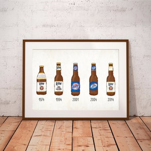 Impression d'art sur la bière Miller Lite - « L'évolution de la Miller Lite »